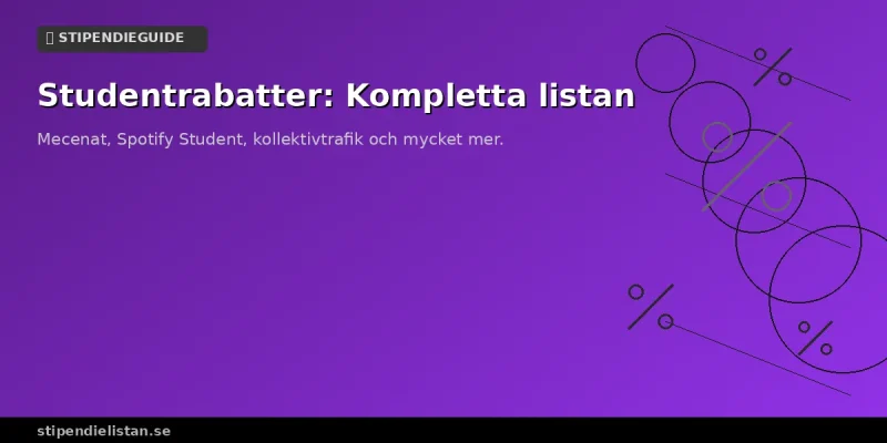 Studentrabatter i Sverige med Mecenat och Spotify Student