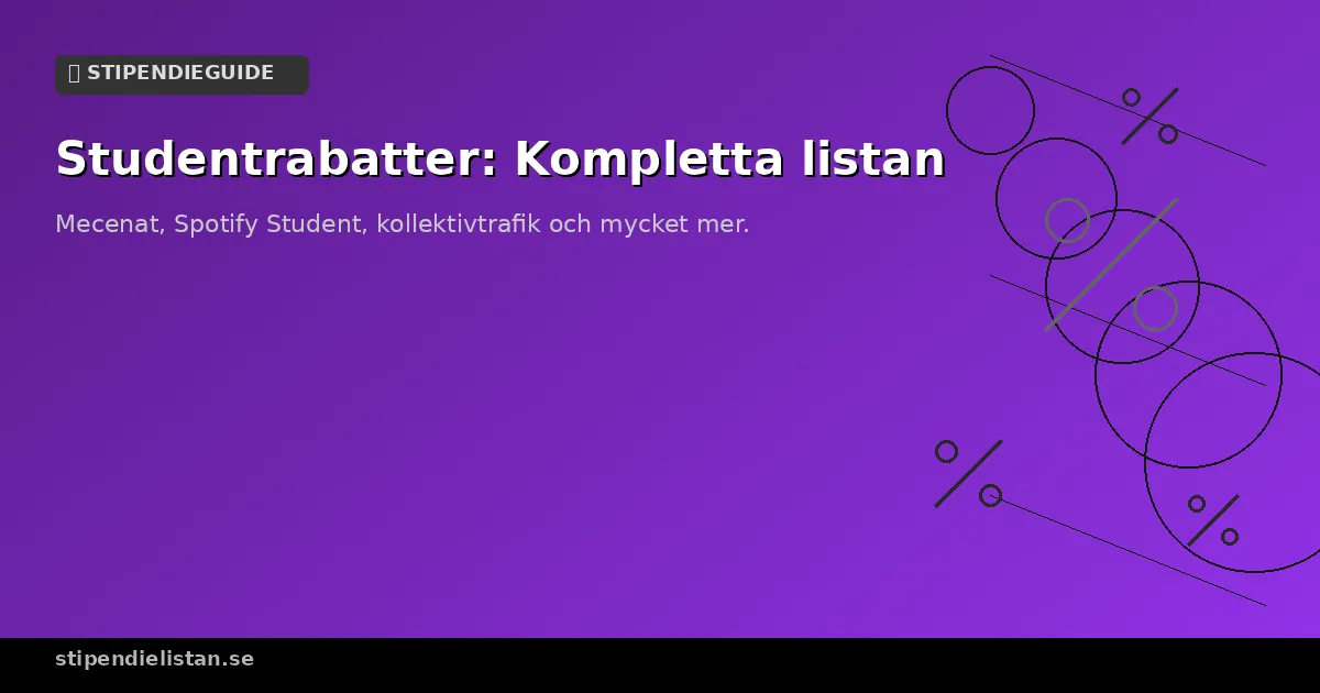 Studentrabatter i Sverige med Mecenat och Spotify Student