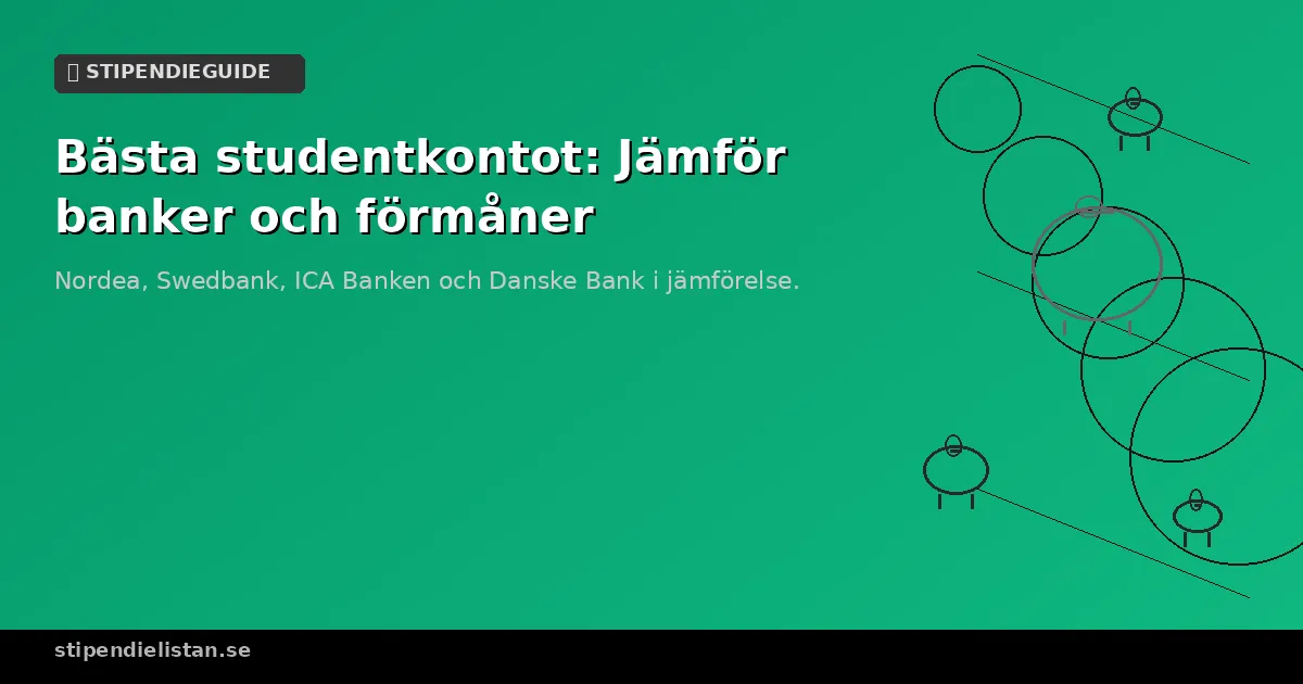 Jämförelse av studentkonton hos Nordea Swedbank ICA Banken och Danske Bank