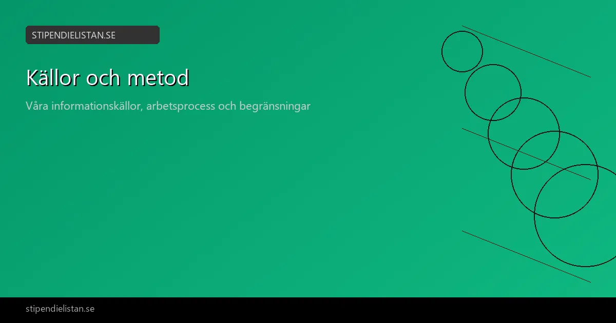 Källor och metod för Stipendielistan.se faktagranskning